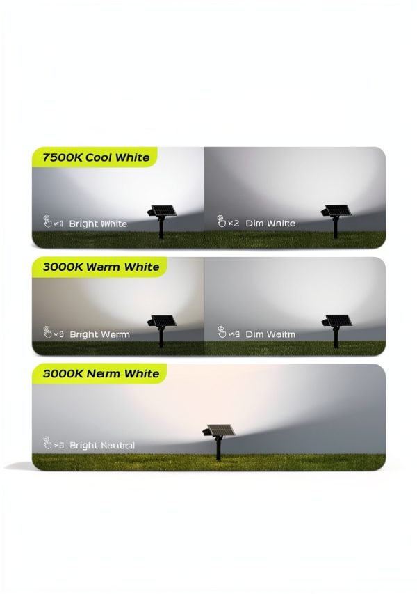 Solar Spotlights JACKYLED 84-LED 4 Pack Waterproof Adjustable-2